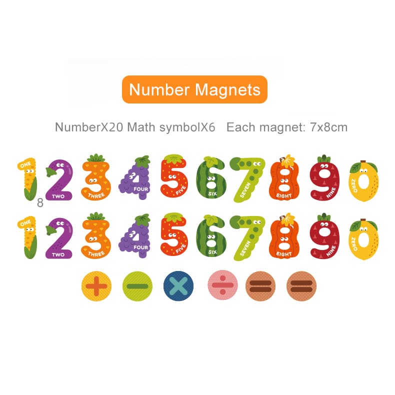 Mideer Number Magnets