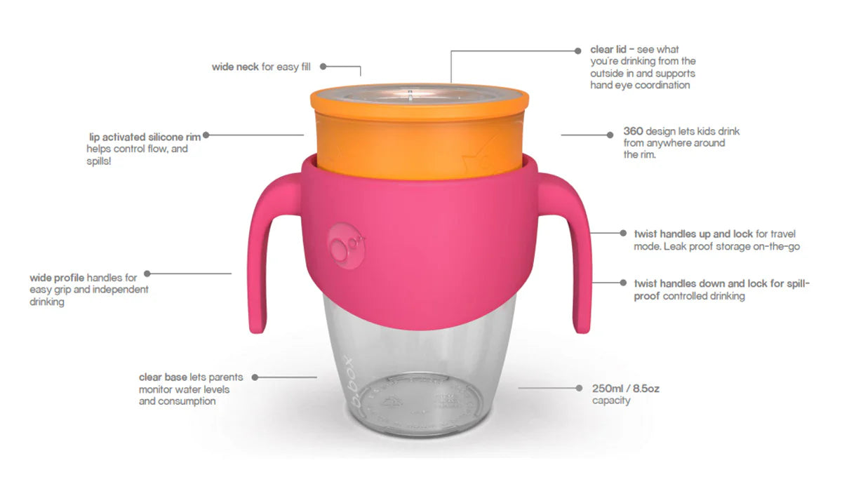 B. Box 360 Cup with Silicone Drinking Rim